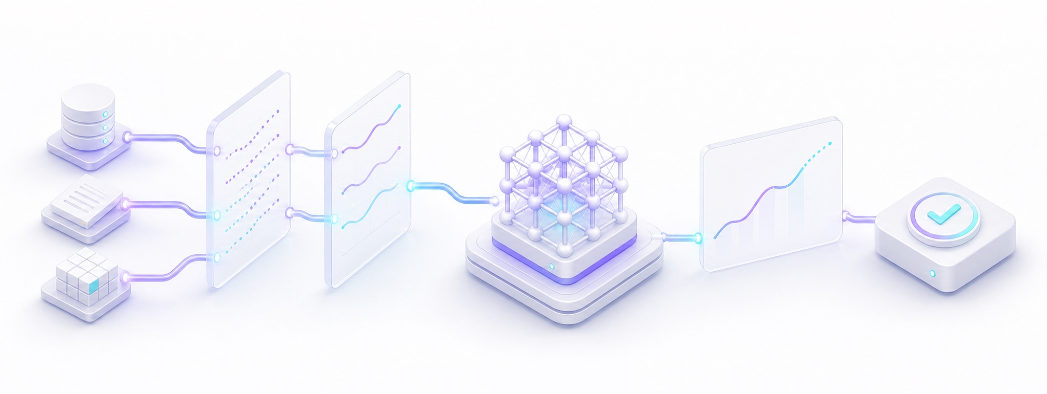 Layered AI prediction and decision flow